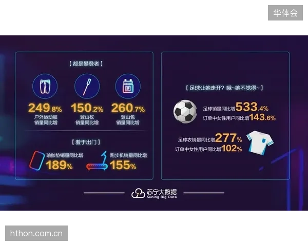 本季体育大数据平台加速标准化建设 规范行业发展